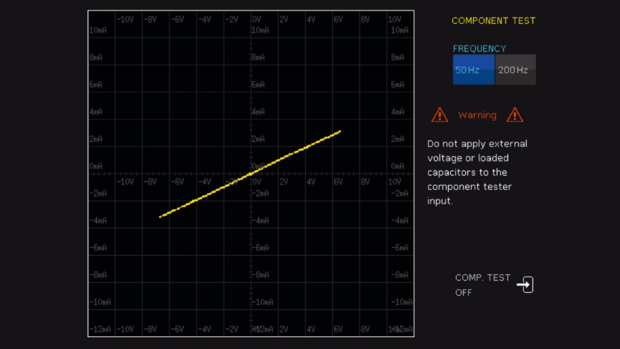 determining-current-voltage-characteristics-with-the-oscilloscope_ac_3607-7963-92_01.png